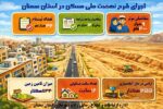 اطلاع‌ نگاشت | اجرای طرح نهضت ملی مسکن در استان سمنان