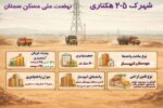 اطلاع نگاشت| شهرک ۲۰۵ هکتاری نهضت ملی مسکن سمنان