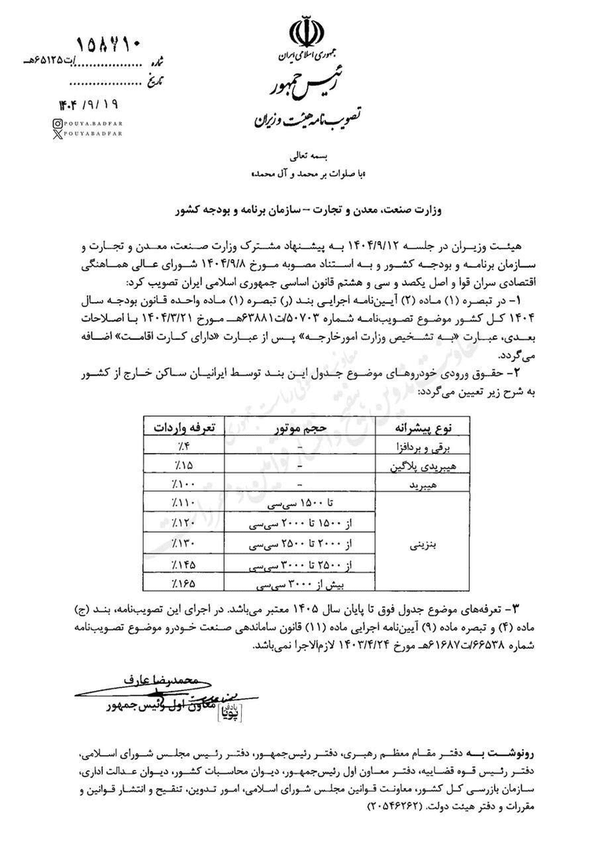 هیئت وزیران حقوق ورودی خودروهای وارداتی ساکنان خارج از کشور را اعلام کرد/ خودروهای با حجم موتور بیش از ۳۰۰۰ سی‌سی، شامل ۱۶۵ درصد حقوق ورودی شدند