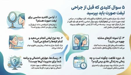 لیست سوالات مهم قبل از جراحی لیفت صورت